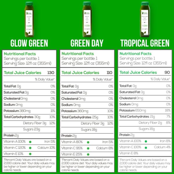 5 Day Green Juice Cleanse by Raw Fountain, All Natural Raw, Vegan Detox, Cold Pressed Juice, 30 Bottles 12oz, 3 Ginger Shots