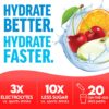FORCE FACTOR Liquid Labs Energy Drink, Electrolytes Powder, Hydration Packets to Boost Energy & Focus, 5 Essential Electrolytes, Vitamins, Minerals, & Antioxidants, Fruit Punch Flavor, 20 Stick Packs