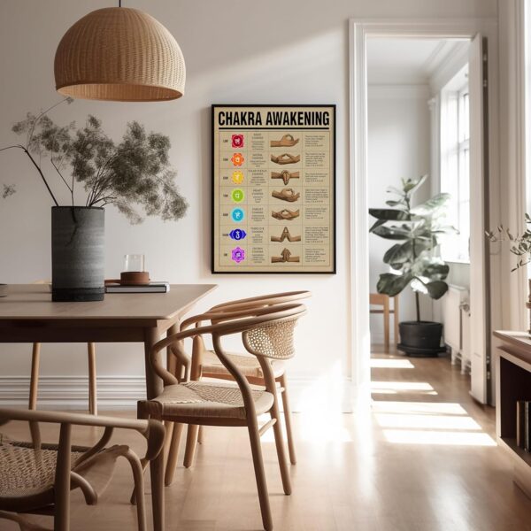 Poster Master Chakra Awakening Poster - Chakra Print - Meditation Art - Positive Body Energy Art - Gift for Men & Women - Decor for Bedroom, Living Room, Gym or Yoga Studio - 11x14 UNFRAMED Wall Art