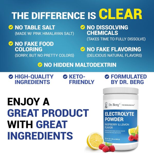 Dr. Berg Zero Sugar Hydration Keto Electrolyte Powder - Enhanced w/ 1000 mg of Potassium & Real Pink Himalayan Salt (NOT Table Salt) - Raspberry & Lemon Flavor Hydration Drink Supplement, 100 Servings