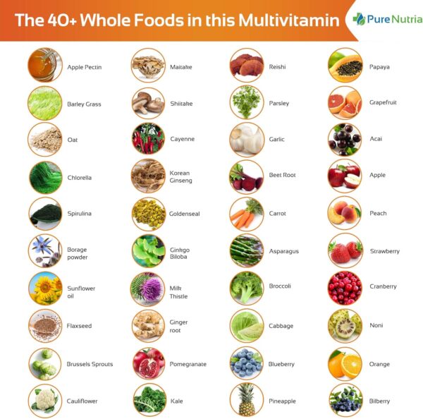Whole Food MultiVitamin and Minerals with Probiotic Enzymes - 120 Multivitamins for Women and Men - Packed with WholeFood and Herbal Ingredients - Powerful Antioxidants for Digestive Support