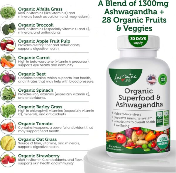Organic Superfood Greens Fruits and Veggies Complex with Ashwagandha - 2 in 1 Supplement with 14 Greens Fruits & Vegetables with Ashwagandha Rich in Antioxidants - Non-GMO 90 Capsules