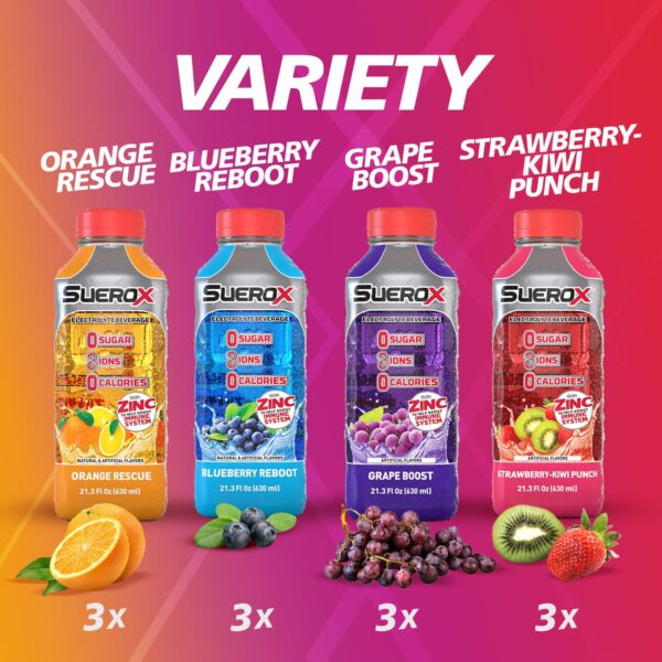 81TmT52a9BL._SL1500_.jpg SueroX Zero Sugar Electrolyte Drink for Hydration and Recovery, Unique Blend of Electrolytes & 8 Ions, Zero Calorie Sports Drink, 21.3 Fl Oz, Variety Pack, 12 Count
