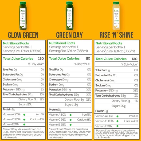 3 Day Juice Cleanse by Raw Fountain, All Natural Raw Juice Detox Cleanse, Juicing for Weight Management, Cold Pressed Juice Fast, Great Way to Jumpstart a Healthy Diet, 18 Bottles 12oz, 3 Ginger Shots