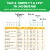 Keto Cheat Sheets Magnets Booklet - Keto Gifts For Women - Keto Diet Beginners Guide - Keto Food Book Magnetic Chart - Weight Loss Low Carb Ketogenic Diet Keto Cookbook Meal Plan - Keto Chow Mojo
