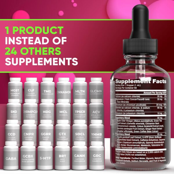 Keto Weight Loss Diet Drops, Natural Appetite Suppressant, Fat Burner for Women and Men with Apple Cider, Green Coffee Bean Extract, Cinnamon, Cayenne Pepper Metabolism Booster