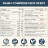 10,000 MG Detox Powder Supplement, Fast-Acting Detox and Liver Cleanser, Full Body Detox, Multi-System Cleanse Detox & Repair for Liver, Kidney, Digestion & Immune, 30 Servings