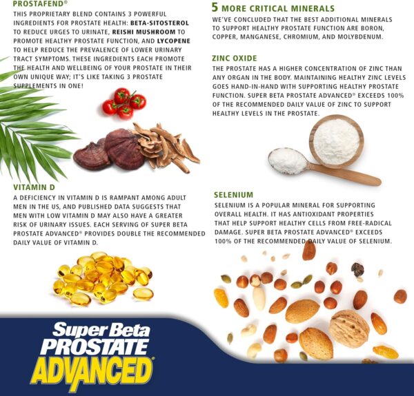 Advanced Prostate Supplement for Men – Reduce Bathroom Trips, Promote Sleep, Support Urinary Health & Bladder Emptying. Beta Sitosterol not Saw Palmetto. (60 Caplets, 1-Bottle)
