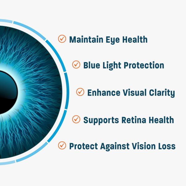 AREDS 2 Eye Vitamin & Mineral Supplement for Ocular Health, Lutemax 2020 with Natural Eye Institute AREDS 2 Study Ingredients Lutein, Vitamin C, & Zeaxanthin, 120 Mini Softgels