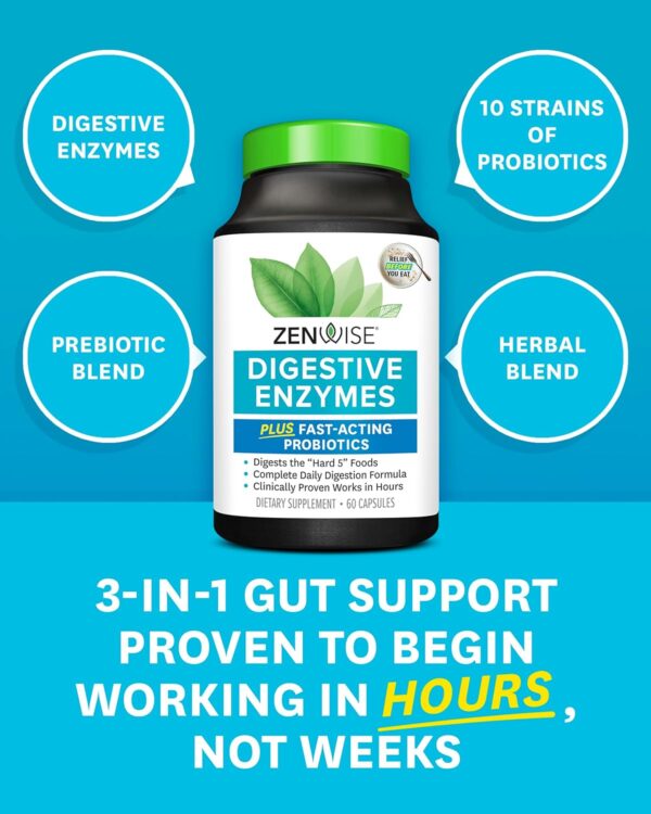 Zenwise Health Digestive Enzymes and Bromelain for Gut Health - Probiotic Multi Enzymes with Prebiotics and Probiotics for Women and Men for Digestive Health and Bloating Relief for Digestion - 60 CT