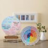 Feelings Wheel Therapy Office Decor, 5.8 Inches Diameter Double Sided Mental Health Decor Emotion Wheel with Stand, Wooden Coping Wheel Chart Gifts for School, Therapy Office, 2025 Upgrade
