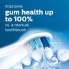 Philips Sonicare Optimal Gum Care Replacement Toothbrush Heads, HX9034/65, BrushSync™ Technology, White 4-pk