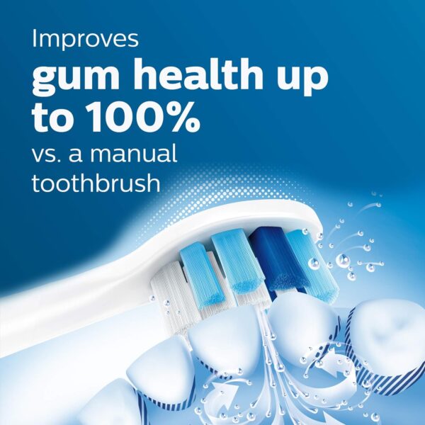 Philips Sonicare Optimal Gum Care Replacement Toothbrush Heads, HX9034/65, BrushSync™ Technology, White 4-pk