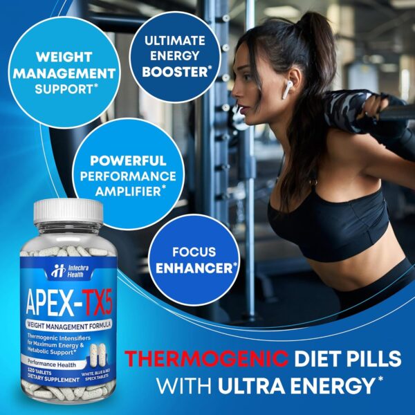 Weight Management Dietary Supplement 120 White Blue Red Speck Tablets Manufactured in the USA Highest Professional Quality