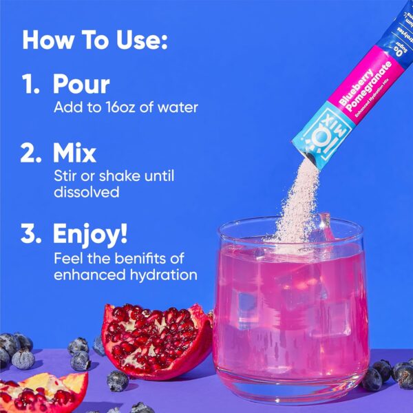 IQMIX Sugar Free Electrolytes Powder Packets - Hydration Supplement Drink Mix with Keto Electrolytes, Lions Mane, Magnesium L-Threonate, and Potassium Citrate - Sampler Pack (8 Count)