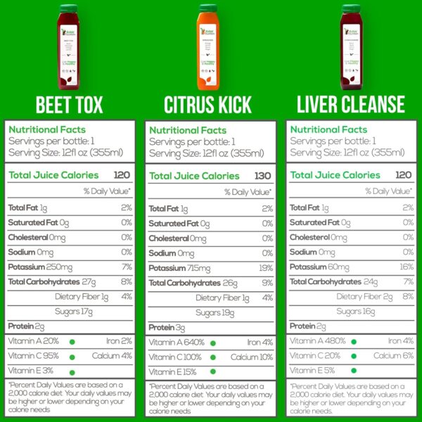 3 Day Juice Cleanse by Raw Fountain, All Natural Raw Juice Detox Cleanse, Juicing for Weight Management, Cold Pressed Juice Fast, Great Way to Jumpstart a Healthy Diet, 18 Bottles 12oz, 3 Ginger Shots
