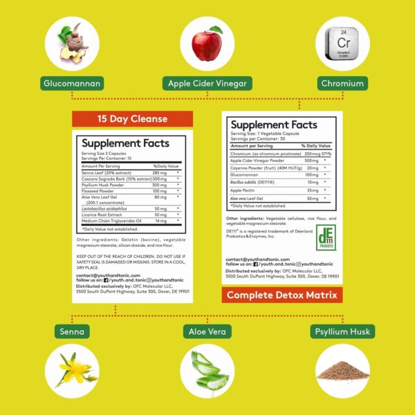 Youth & Tonic 15 Day Cleanse & Carb Matrix Support for Bloating, Gut & Metabolism Health, Break The Plateau, Feel Lighter & Energized, Colon Cleanser & Detox with ACV, Glucomannan, Chromium, 60 Pills