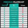 Pilates Bar Kit with Resistance Bands - Home Gym Equipment - Workout Equipment for Women and Men - Pilates Equipment with Adjustable Resistance Bands