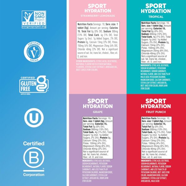 Nuun Sport Electrolyte Tablets - Dissolvable in Water, Juice Box Mixed Flavors, 5 Essential Electrolytes for Hydration, 1g Sugar Drink Mix, Vegan, Non-GMO, 4 Pack (40 Total Servings)