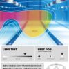 ARENA Unisex Adult The One Swim Mask Fitness Swimming Goggles Men and Women Large Fit Polycarbonate Mirror/Non-Mirror Lens