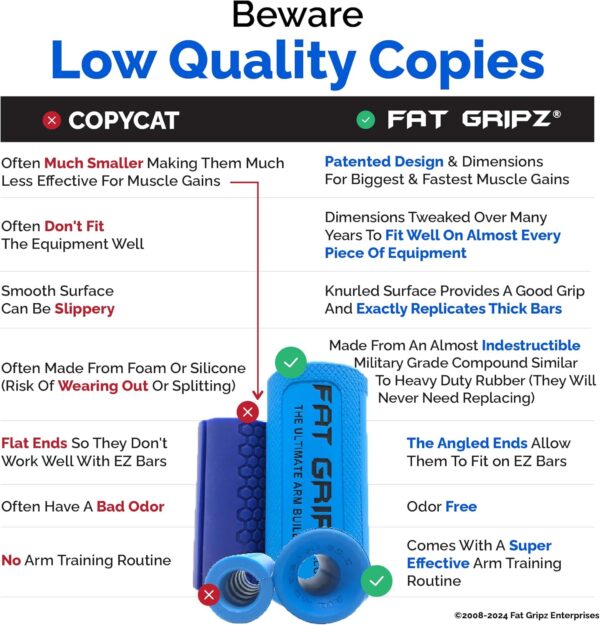 Fat Gripz - The Simple Proven Way to Get Big Biceps & Forearms Fast - At Home Or In The Gym (Size: Pro / 2.25 Inch Outer Diameter)