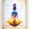 ZenBless Healing Crystal Stone 7 Chakras Healing Stones Picture Frame, Seven Chakras Crystal Decorative Photo Frame for Reiki Decor, Zen Meditation Yoga Spiritual Feng Shui Table or Hanging Home Wall Decor, Office Gift