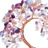 Jovivi Natural Crystal Heart Money Tree Healing Gemstone Bonsai Tree for Wedding Ceremony Reiki Balancing Energy Meditation Feng Shui Wealth & Good Luck Home Indoor Office Decor 7.87"-8.26"