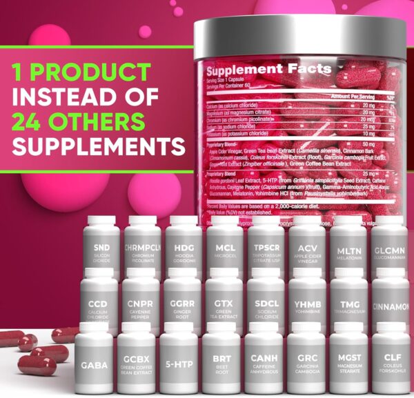 Keto Weight Loss Diet Pills, Natural Appetite Suppressant, Fat Burner for Women and Men with Apple Cider, Green Coffee Bean Extract, Cinnamon, Cayenne Pepper Metabolism Booster