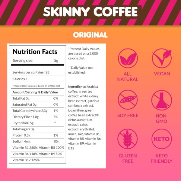 Skinny Boost Skinny Coffee- (Unflavored) Instant Sticks Made with Arabica Coffee, Garcinia Cambogia, Green Tea Extract, Coffee Bean Extract, and Prebiotics- Keto Friendly. (28 Packets)
