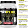 3-in-1 Endurance and Recovery, Hydration, BCAA, Electrolyte Enhanced Drink (Wild Berry)…