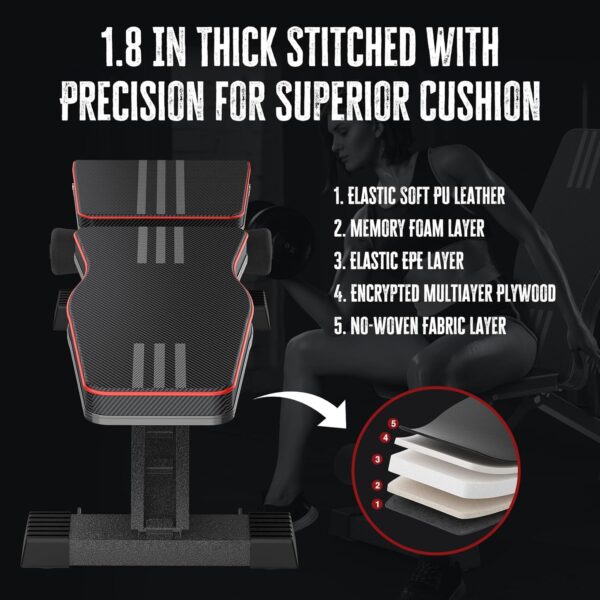 Adjustable Foldable 660LB Weight Bench, Lifting Sit-up Multi-use Workout Bench Exercise Bench Incline Decline Flat Utility Bench Press for Home Gym
