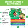 Keto Cheat Sheets Magnets Booklet - Keto Gifts For Women - Keto Diet Beginners Guide - Keto Food Book Magnetic Chart - Weight Loss Low Carb Ketogenic Diet Keto Cookbook Meal Plan - Keto Chow Mojo