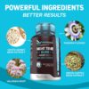 Herbtonics Night Time Weight Supplement with Melatonin to Support Sleep & Metabolism | Melatonin & L-Theanine for Women & Men | Sleep Aid Supplement with GLP-1 Support | 60 Vegan Capsules