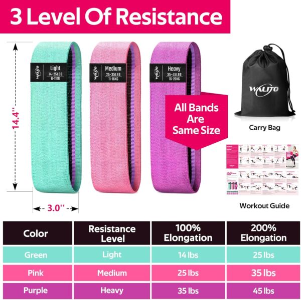 WALITO Resistance Bands for Legs and Butt, Fabric Exercise Loop Bands Yoga, Pilates, Rehab, Fitness and Home Workout, Strength Bands for Booty