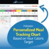 Portion Control Containers DELUXE Kit (14-Piece) with COMPLETE GUIDE + 21 DAY PLANNER + RECIPE eBOOK BPA FREE Color Coded Meal Prep System for Diet and Weight Loss