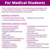 Medical Terminology Flash Cards – 559 prefixes, Roots, suffixes, Key Terms - Plus 397 Examples and 159 Easy Memorization Tips + Illustrations. Related Terms Grouped Intuitively on 159 Cards