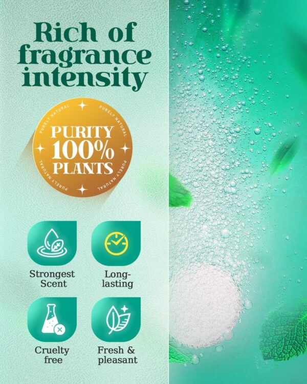Shower Steamers Aromatherapy 16 Pack, Birthday Gifts for Women, Valentines Day Gifts for Her, Eucalyptus Shower Tablets Essential Oils, Self Care Gift for Mom, Men, Stress, Sinus Relief & Home SPA