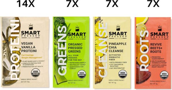 Smart Pressed Juice 7-Day Organic Juice Cleanse | Healthy Detox Program | Vegan Vanilla Protein, Cold-Pressed Green Juice, Beets Juice & Pineapple Chia Cleanse | High Fiber & Vegan