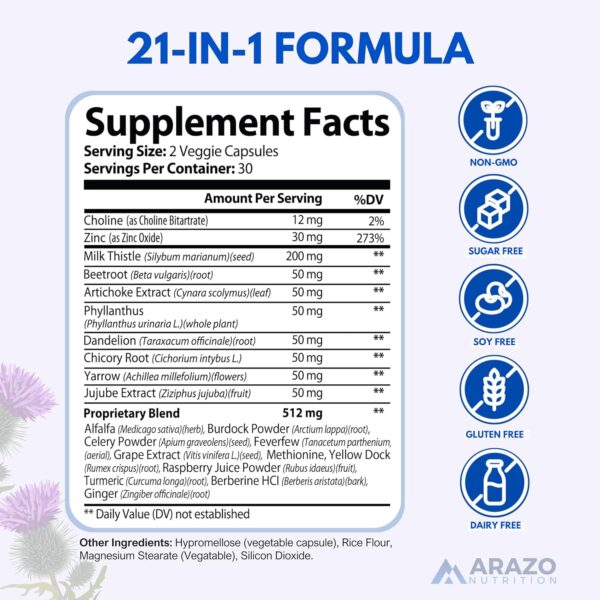 Arazo Nutrition Liver Cleanse Detox & Repair Formula – Milk Thistle Herbal Support Supplement: Silymarin, Beet, Artichoke, Dandelion, Chicory Root