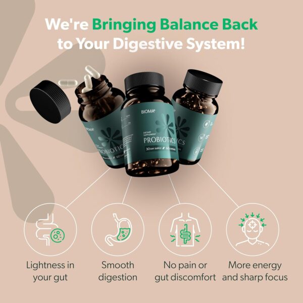 BIOMA Probiotics for Weight Management & Digestive Health, 3 in 1 Gut Health Probiotics and Prebiotics/Postbiotics, Slow Release Synbiotic Probiotic Capsules for Gut Health Multi Enzyme (60 Caps)