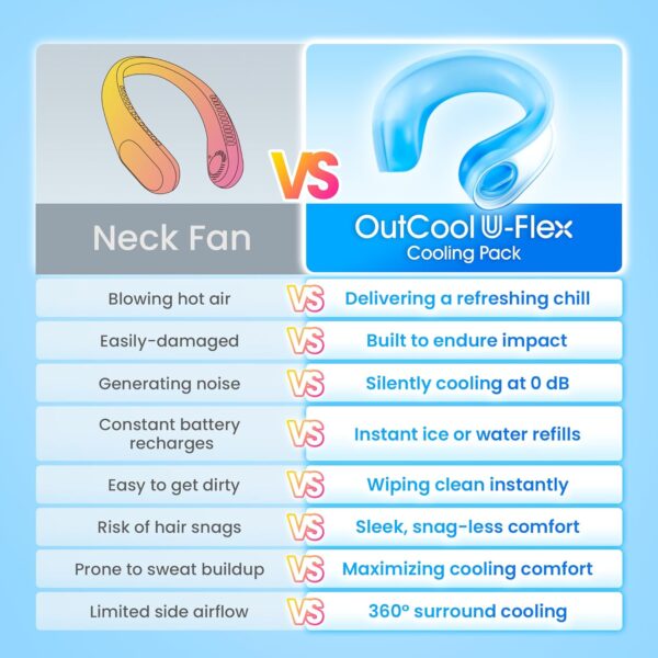 samply OutCool U-Flex Cooling Pack, Ice-fillable Portable Neck Cooler, Needless Hand Held, Cold Neck Wraps for Outdoor Sports, Travel, Camping, for Mother's and Father's Birthday, Berry Pink