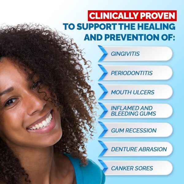 Hyaluronic Acid Mouthrinse (300 ml), Oral Care Solution for Gum Health, Reduces Discomfort & Promotes Healing, Relieves Gum Recession & Gingivitis, No Alcohol or SLS, Vegan & Kosher