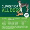 Petnc Natural Care Hip & Joint Health Supplement for Dogs (90 Chews), Glucosamine Chondroitin MSM Dog Chews with Hyaluronic Acid, Liver Flavored Bone & Joint Support Supplement, For All Breeds