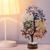 Chakra Tree Crystals and Healing Stones Birthday Gifts for Women - Crystal Tree of Life Home Decor Stocking Stuffers, Valentines Day Gifts, Meditation Gift for Mom Dad, Unique Birthday Gifts for Men