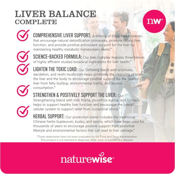 NatureWise Liver Detox Cleanse Supplement (60 servings) Triple Repair Formula with Milk Thistle, Turmeric, Reishi & Kudzu to Encourage Toxin Removal & Support Normal Function (120 Veg Capsules)