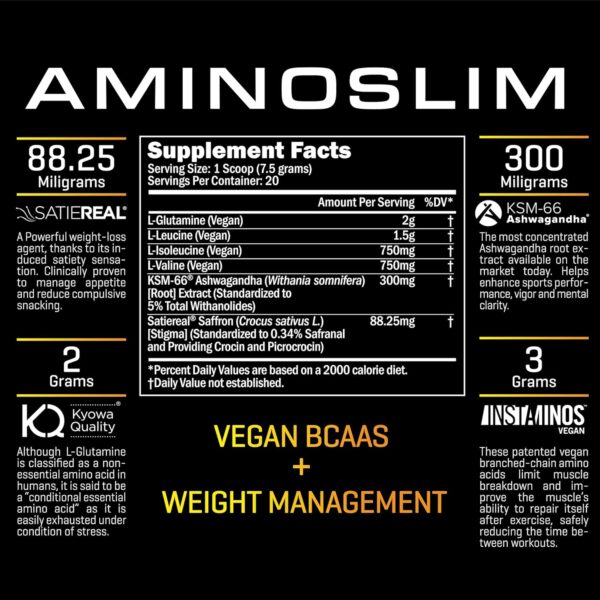 Amino Slim - Slimming BCAA Weight Loss Drink for Women, Vegan Amino Acids & L-Glutamine Powder for Post Workout Recovery & Fat Burning | Daily Appetite Suppressant, Metabolism Booster & Stress Relief