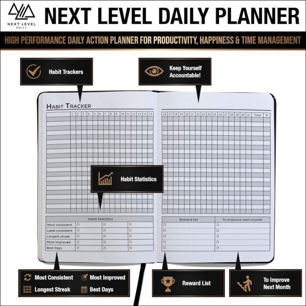 Planner | 90 Day High Performance Daily Action Planner for Productivity, Happiness, Time Management | Habit Tracker, Gratitude Journal – Undated, Hardcover (Grey, 8. 25” x 5. 5”)