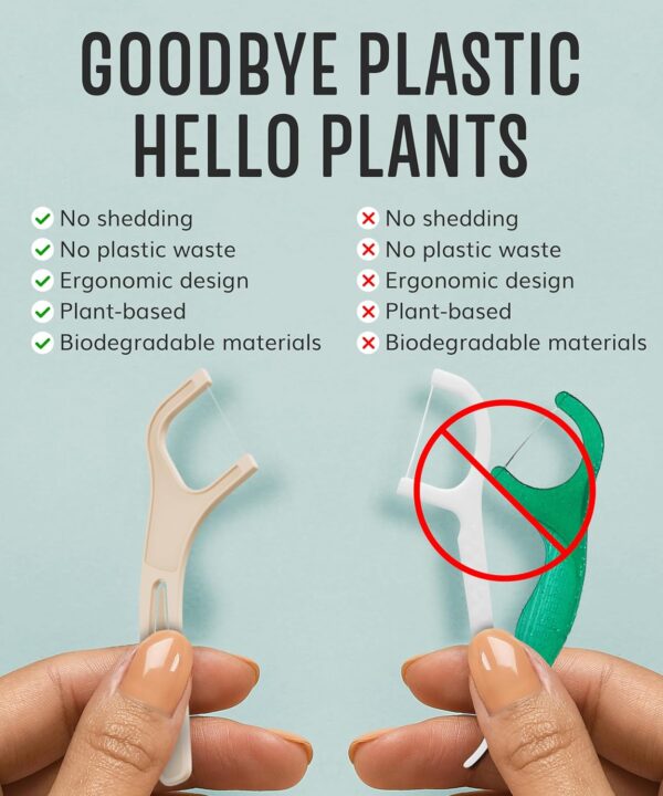 Biodegradable Floss Picks (200pcs) - Natural Dental Floss - Nontoxic Plant Based Floss Sticks for Adults & Kids - Vegan Tooth Pick Flossers - Single Thread Charcoal