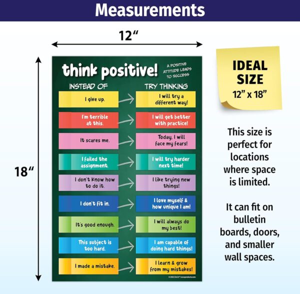 ZOCO Think Positive Posters (2 PACK) — Mental Health Awareness Item — School Counselor Office Must Haves — Growth Mindset, Motivational Poster for Classrooms — LAMINATED, 12x18 inches