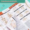 TribeRN Anatomy & Physiology Study Guides - Set of 10 Human Anatomy Guides for Nursing Students, School, College, Medical Professions - 12 Topics on Body Systems w/ Reference Charts & Terminology